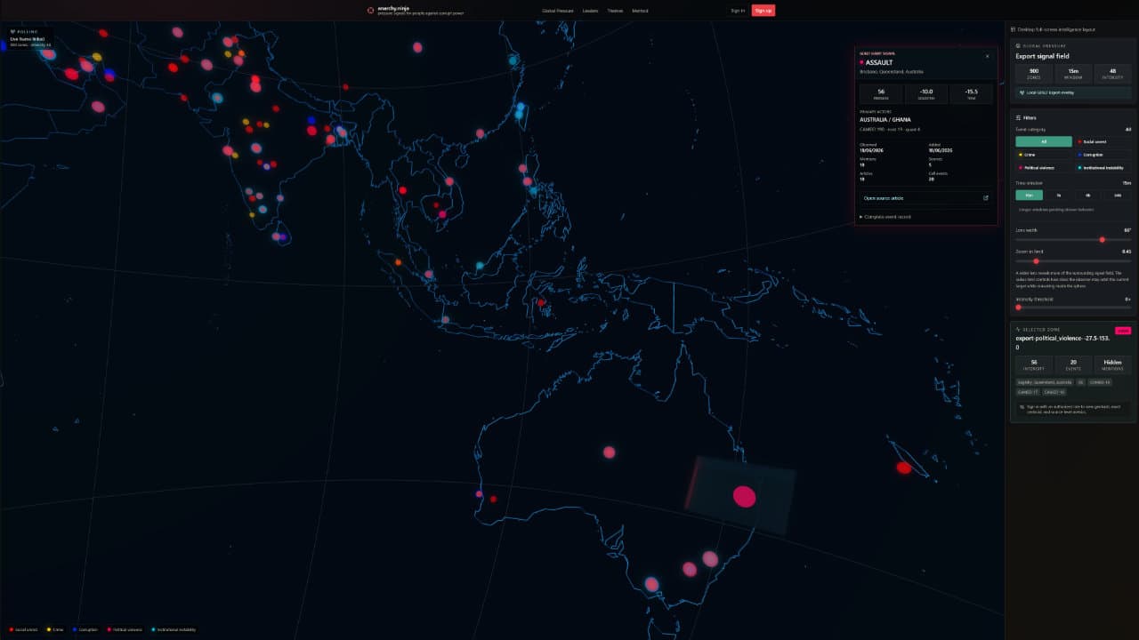 Anarchy real-time global social concern visualisation